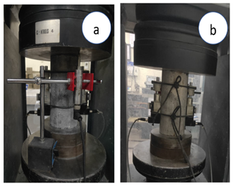 Testing set-up for stress strain curve (a) View-1 (b) View-2